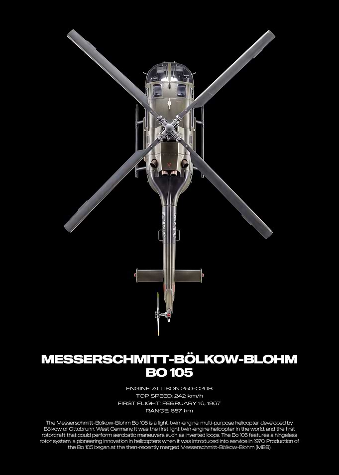 Messerschmitt-Bölkow-Blohm Bo 105 Helicopter Poster