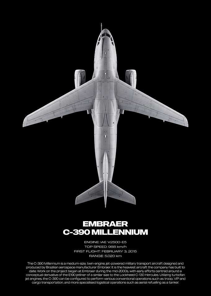 Embraer C-390 Millennium Technical Poster