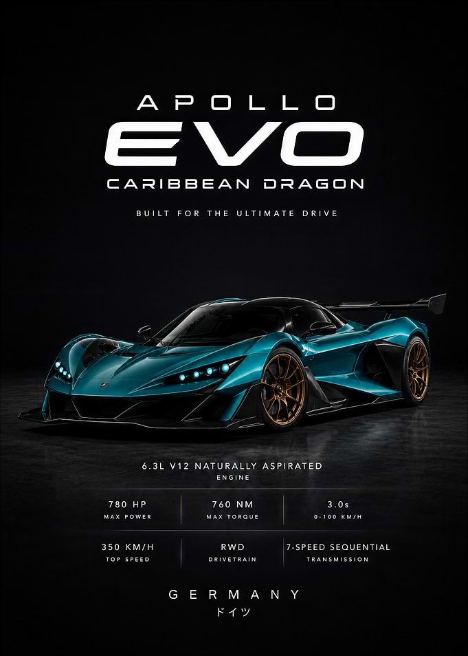 Evo Caribbean Dragon Awakening