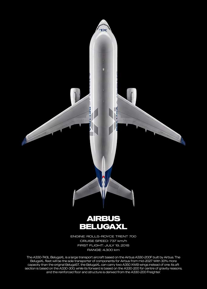Airbus BelugaXL Technical Poster