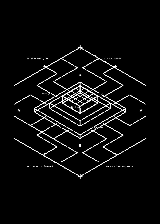 Isometric Logic Core 0x0002 Architecture