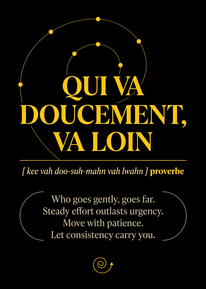 Qui va doucement, va loin French Proverb Inspirational Typography Poster