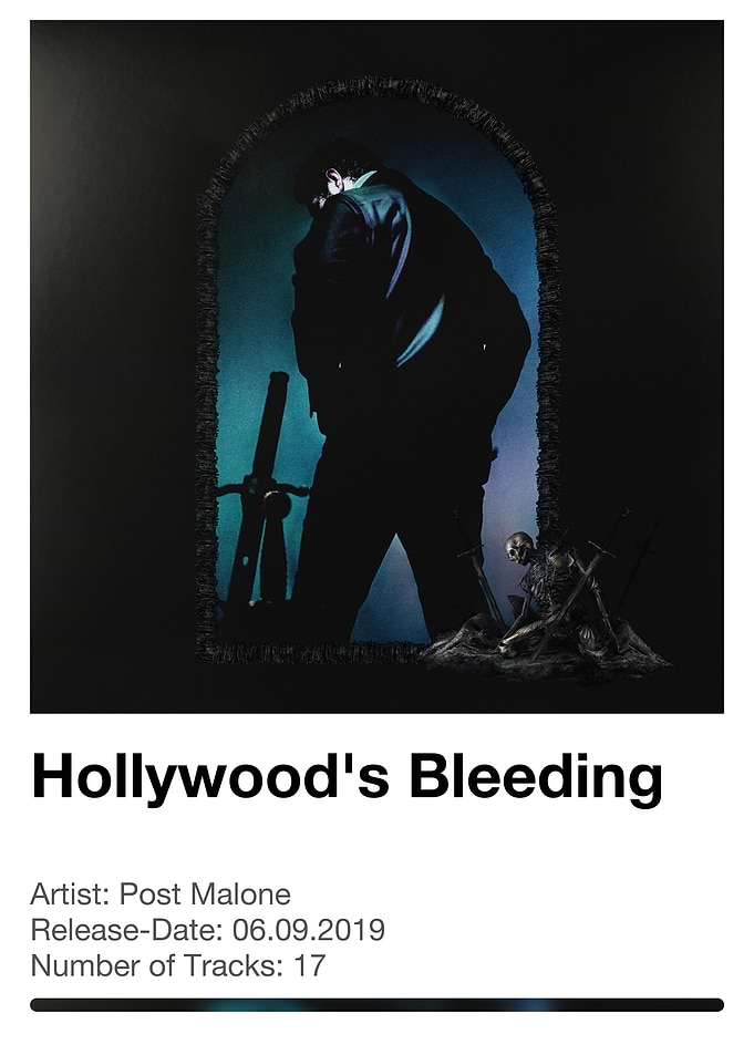 Post Malone – Hollywood's Bleeding | Album Cover Poster
