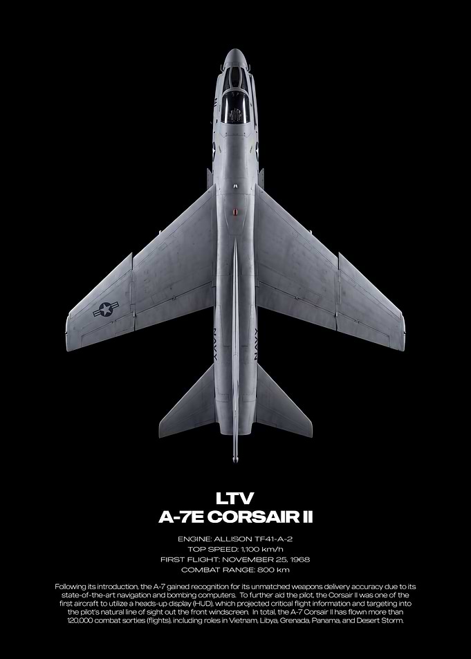 LTV A-7E Corsair II Technical Poster