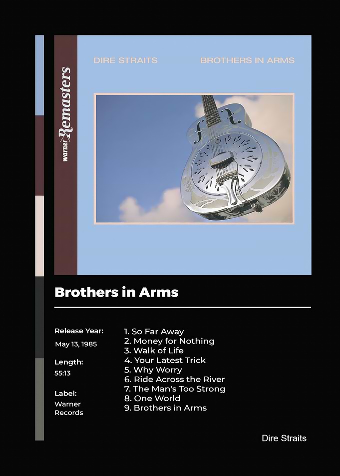 Dire Straits Brothers in Arms Album