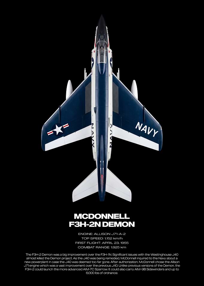 McDonnell F3H-2N Demon Fighter Jet Poster