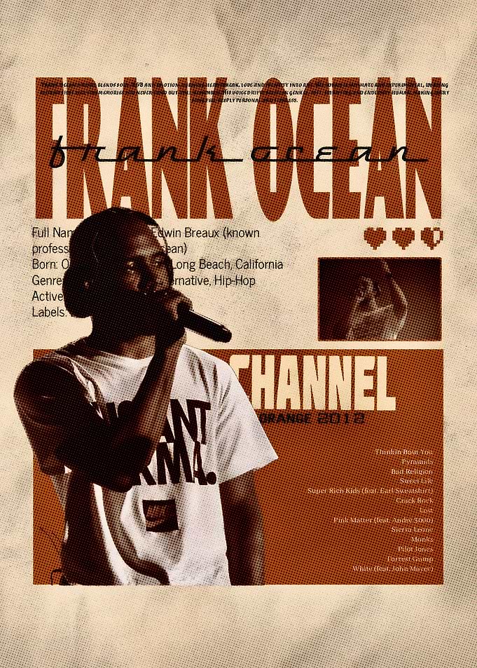 Frank Ocean Channel Orange Poster