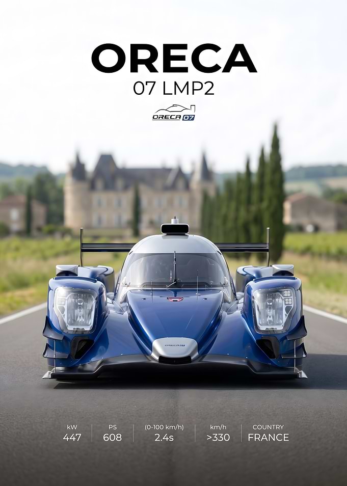 Oreca 07 LMP2 Racing Car Poster