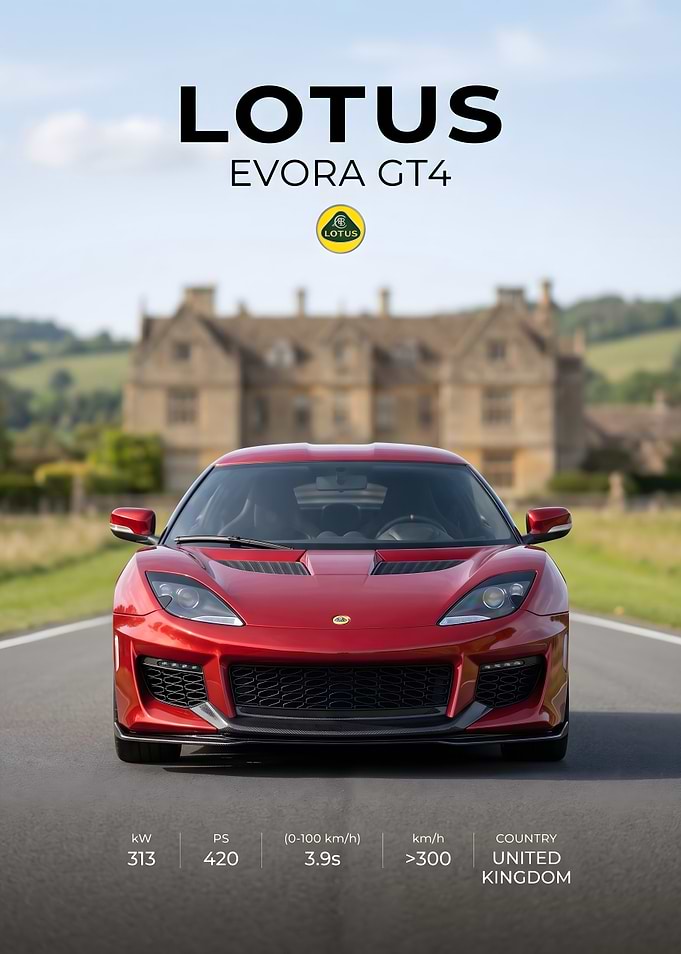Lotus Evora GT4 Sports Car Poster