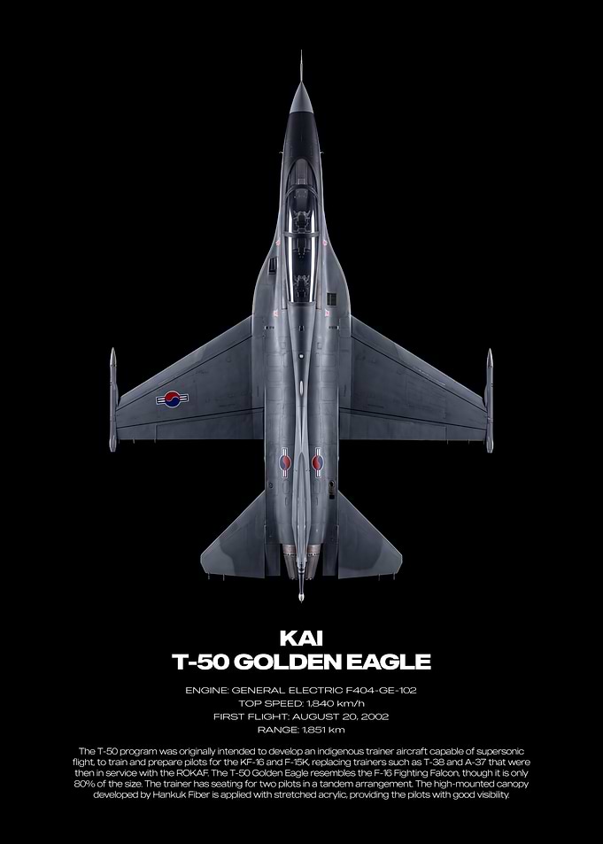 KAI T-50 Golden Eagle Technical Poster