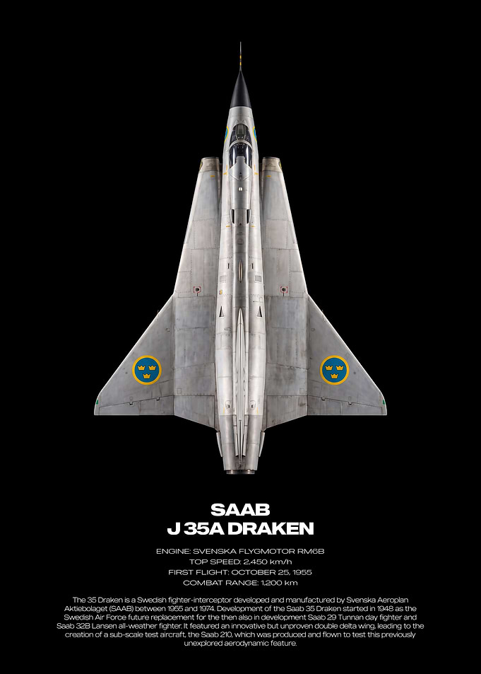 Saab J 35A Draken Fighter Poster