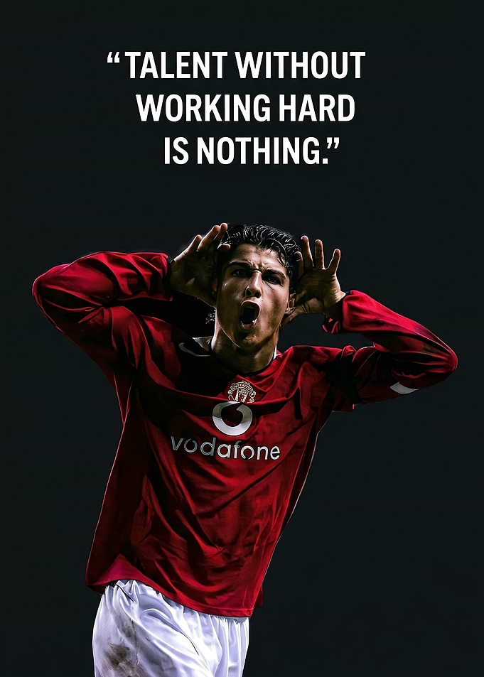 Cristiano Ronaldo Inspirational Sports Poster