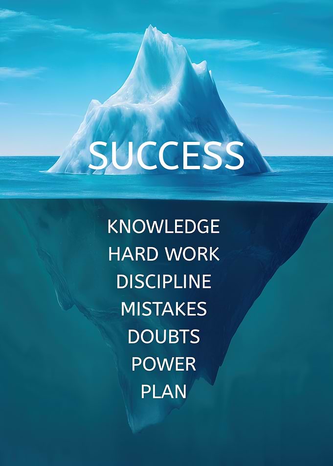 Iceberg Success Metaphor Poster