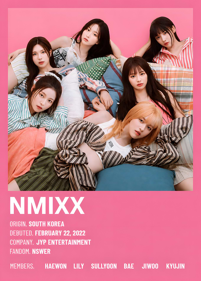 NMIXX K-Pop Group Poster