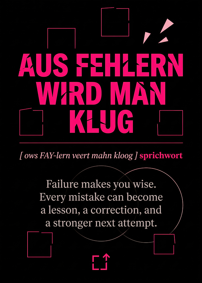 Inspirational German Proverb Poster