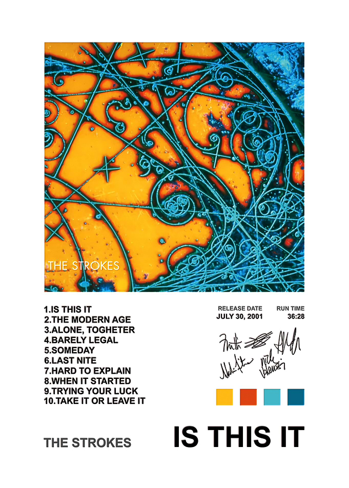The Strokes Is This It Poster
