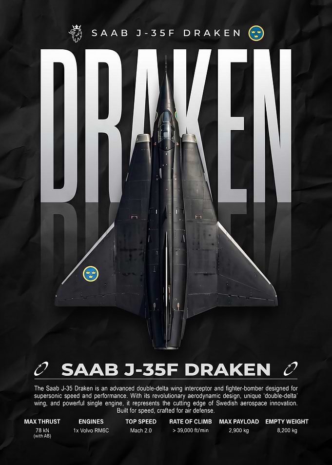sleek Saab J-35F Draken Fighter Jet Poster