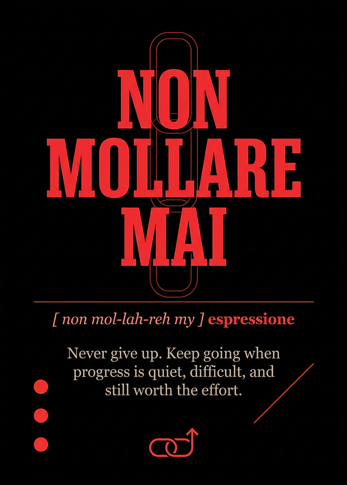 Non Mollare Mai Inspirational Poster