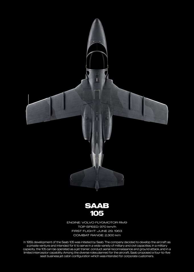Saab 105 Military Jet Technical Poster