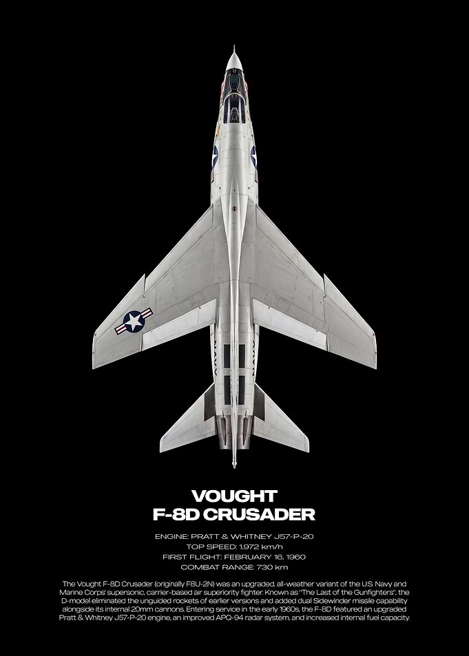 Vought F-8D Crusader Technical Poster