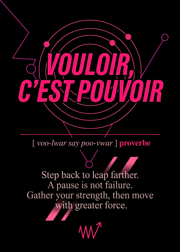 Vouloir C'est Pouvoir Inspirational Poster