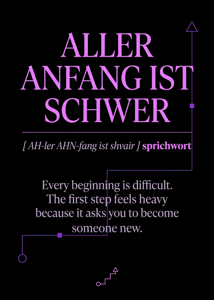 Inspirational German Proverb Wall Art