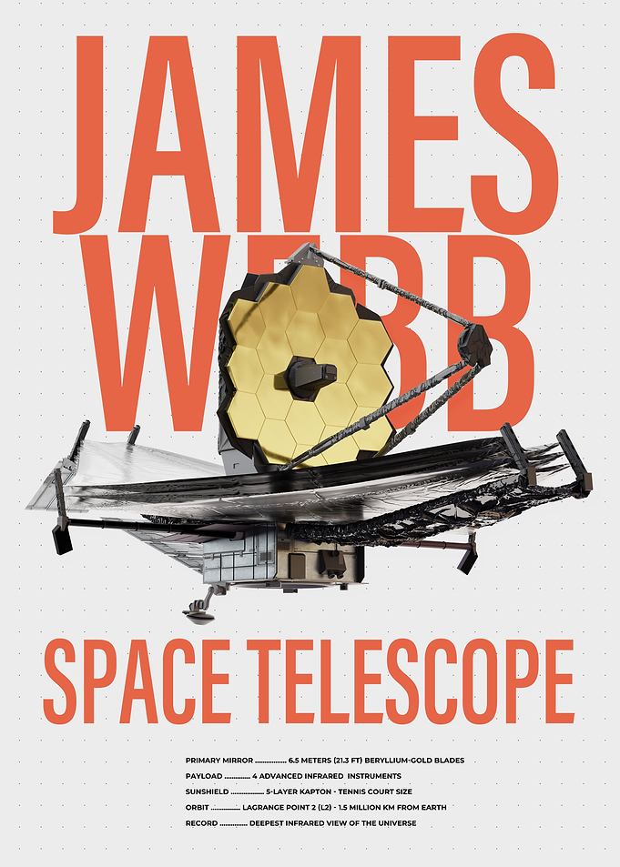 James Webb Space Telescope Infographic Poster