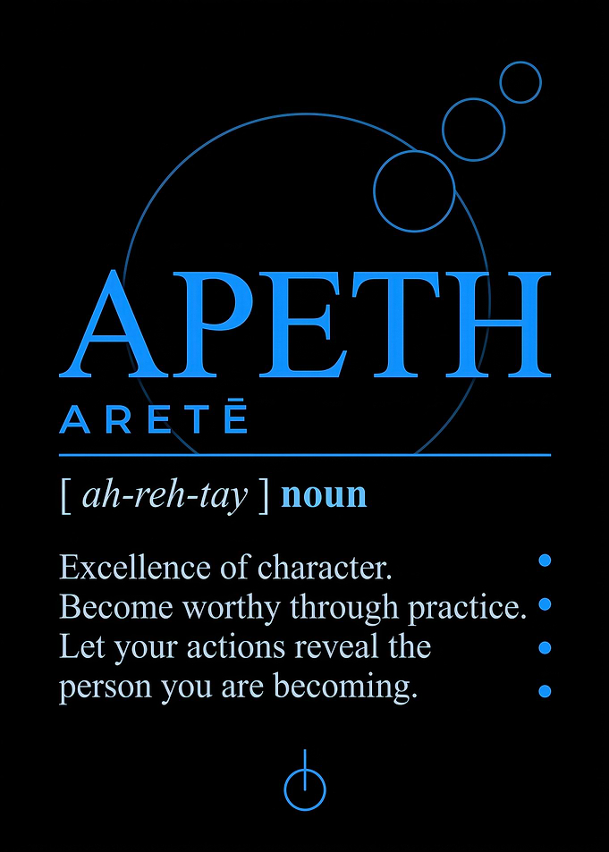 Arete Definition Inspirational Poster