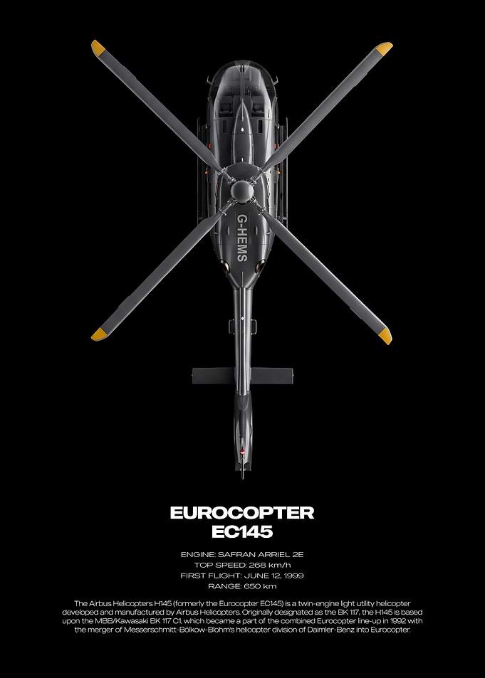 Eurocopter EC145 Technical Poster