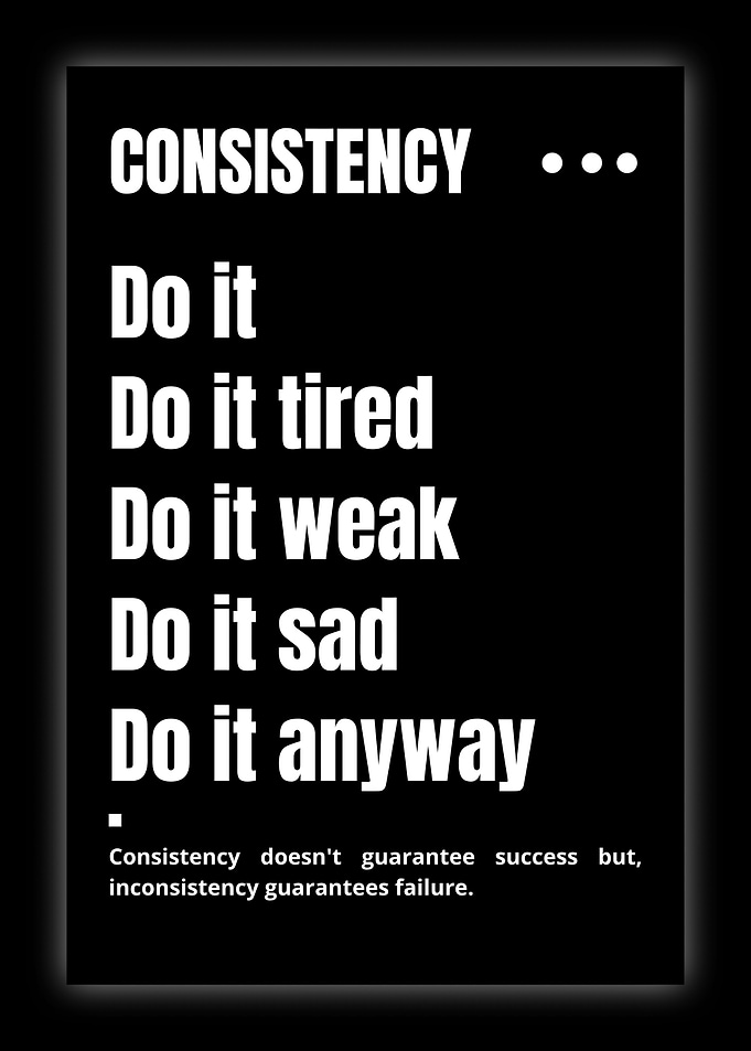 Inspirational Consistency Motivational Poster
