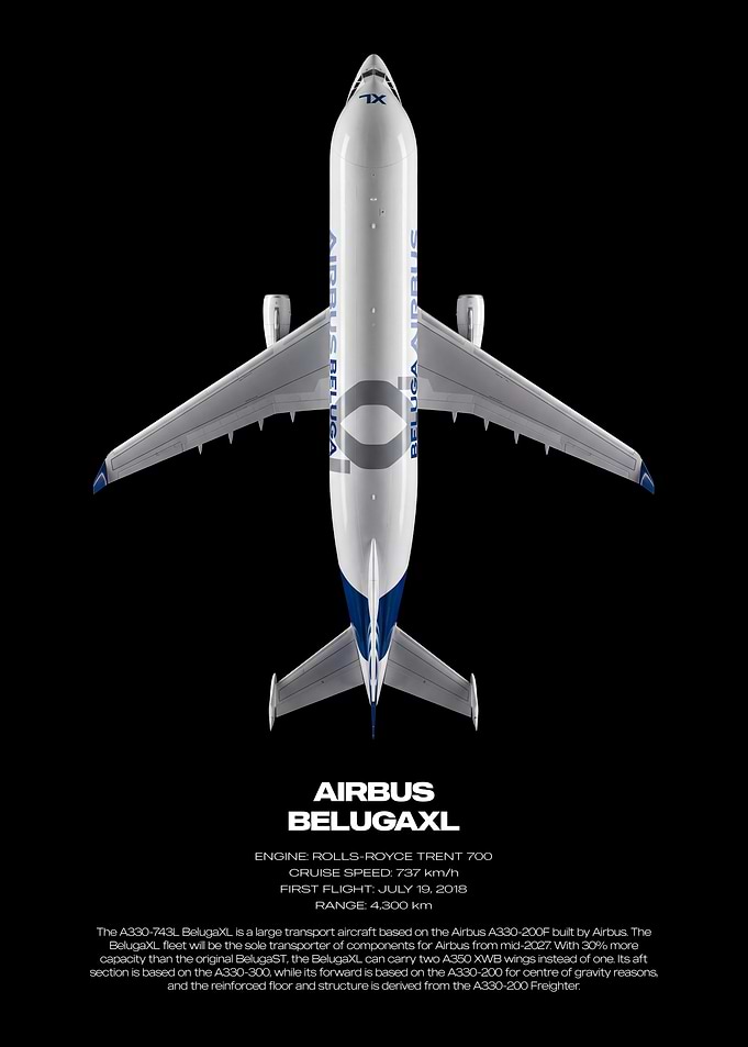 Airbus BelugaXL Technical Poster