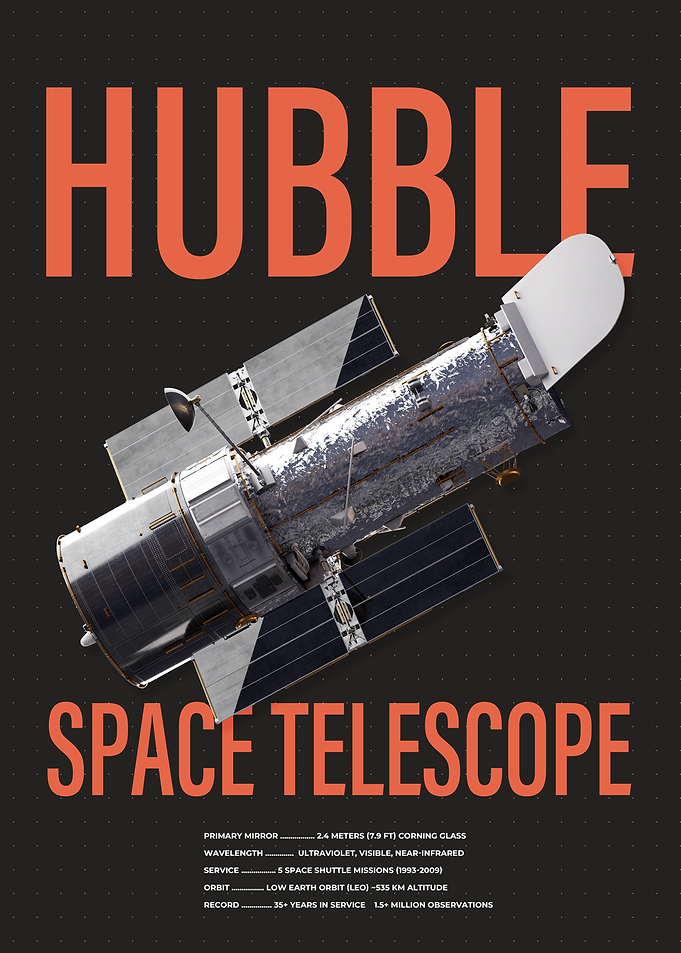 Hubble Space Telescope Infographic Poster