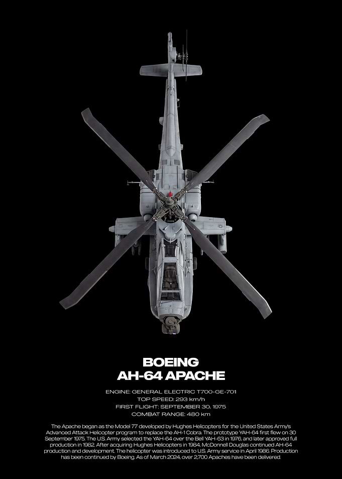 Boeing AH-64 Apache Helicopter Poster