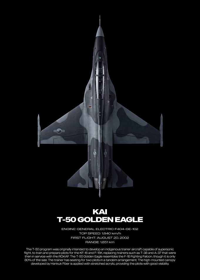 KAI T-50 Golden Eagle Technical Poster