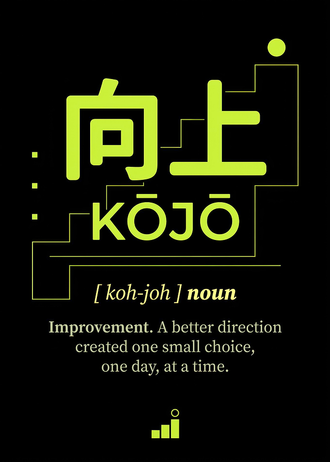 Kojo Improvement Definition Poster