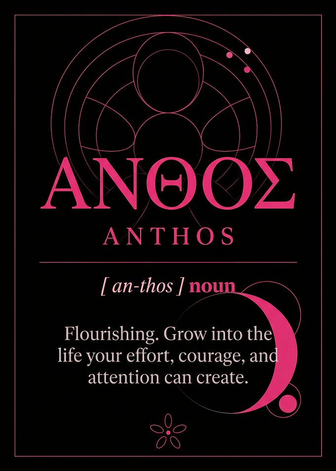 Anthos Definition Inspirational Poster