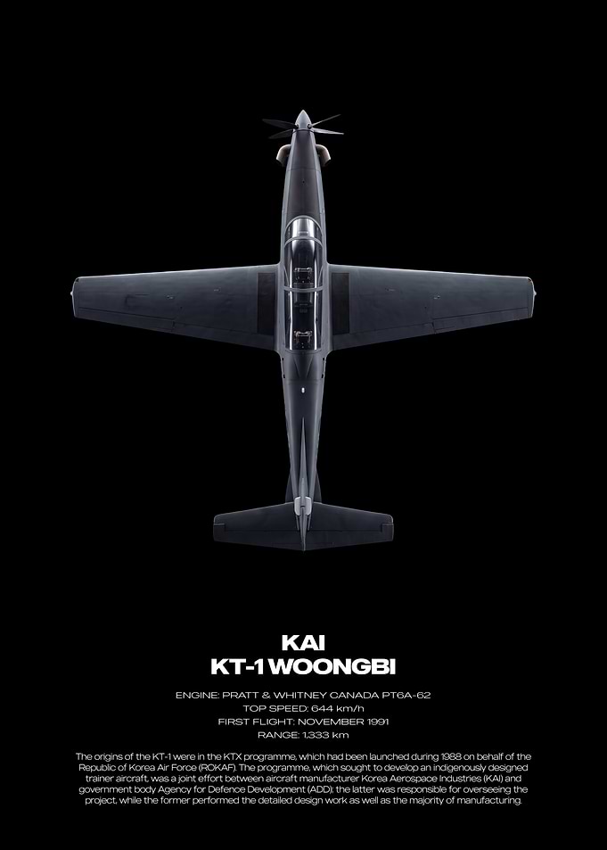 KAI KT-1 Woongbi Aircraft Poster