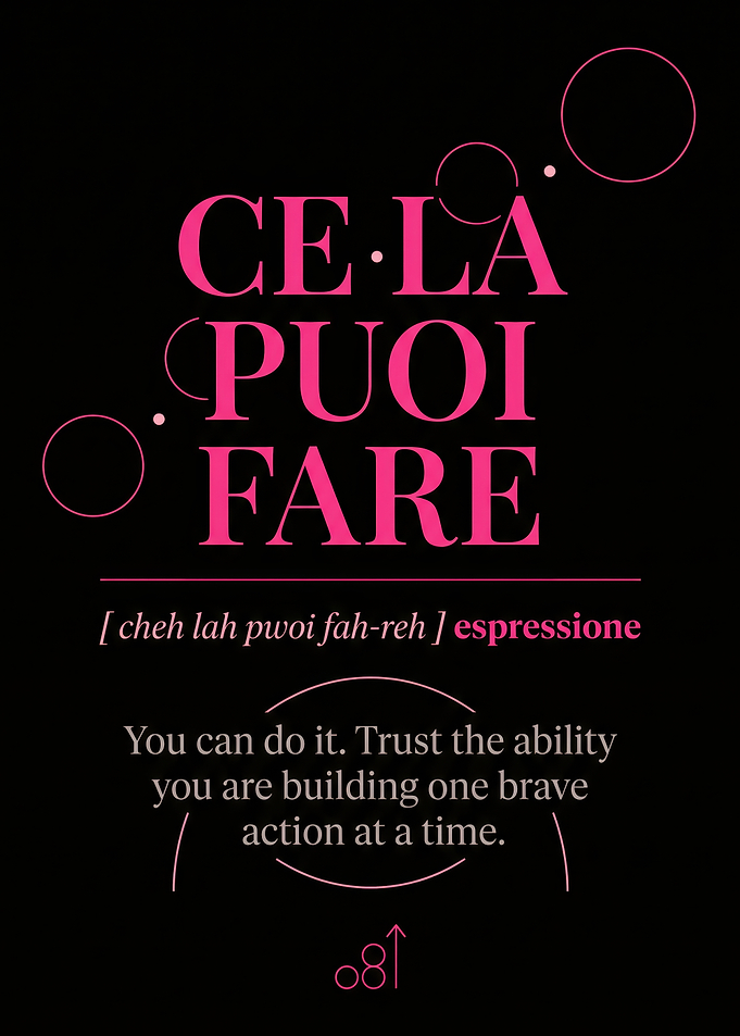 Inspirational Italian Quote Wall Art
