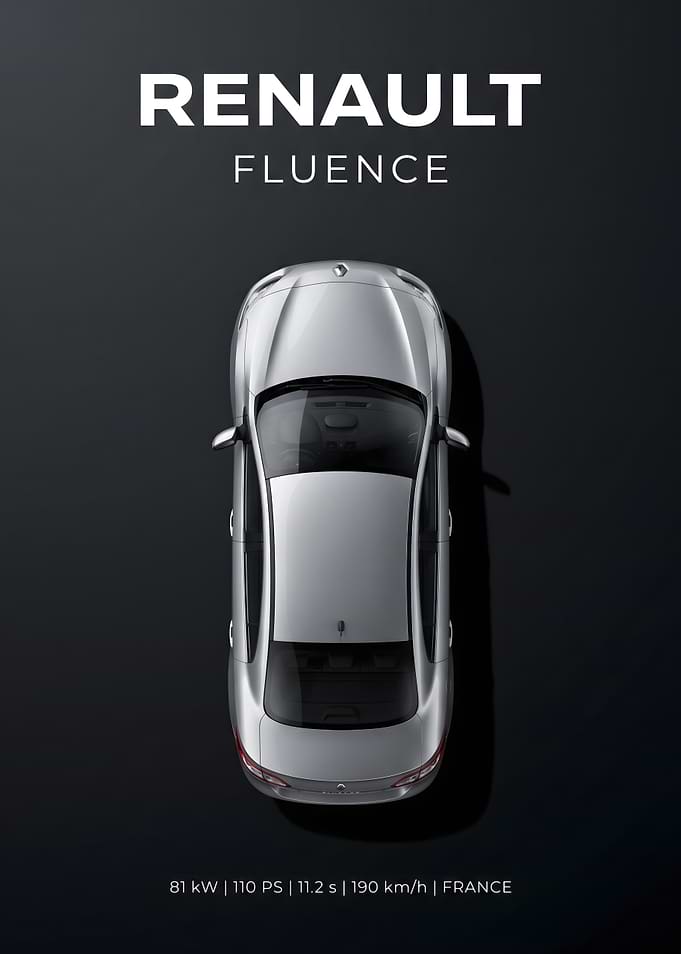 Renault Fluence Top View Poster