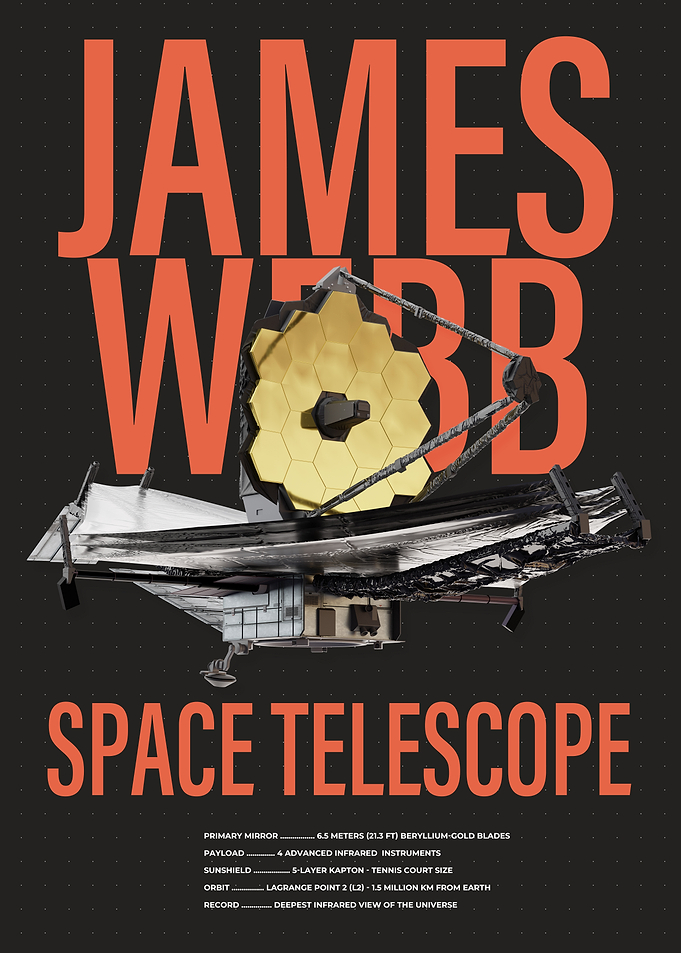James Webb Space Telescope Infographic Poster