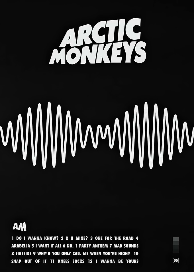 Arctic Monkeys AM Album Poster