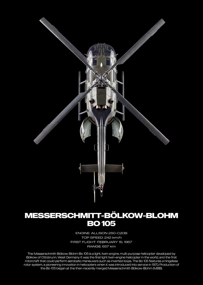 Messerschmitt-Bölkow-Blohm Bo 105 Helicopter Poster