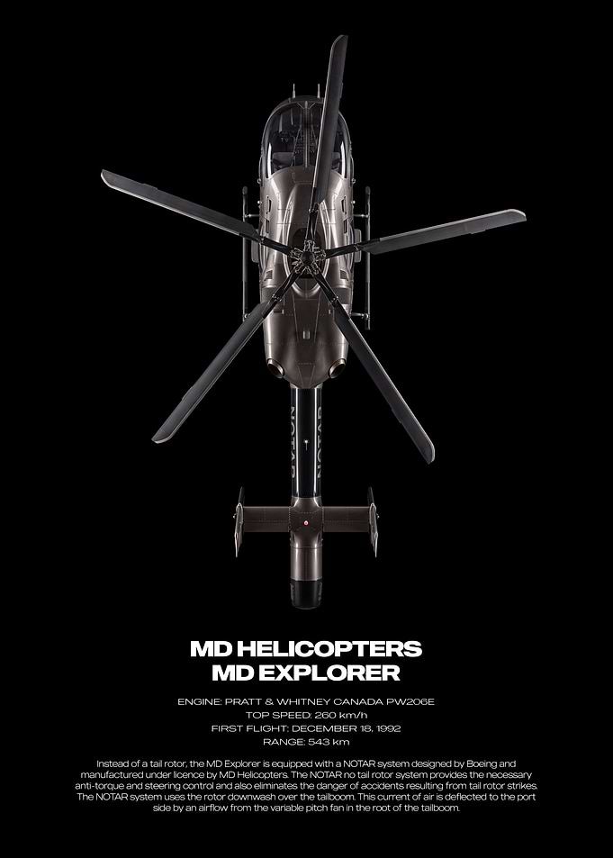 MD Explorer Helicopter Technical Poster