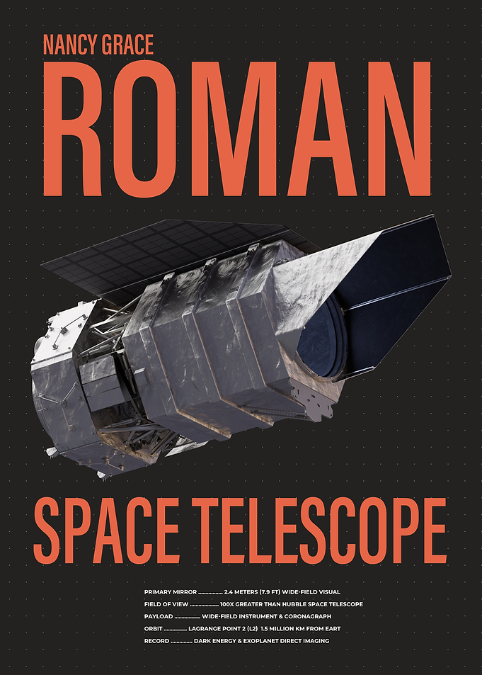 Nancy Grace Roman Space Telescope Poster