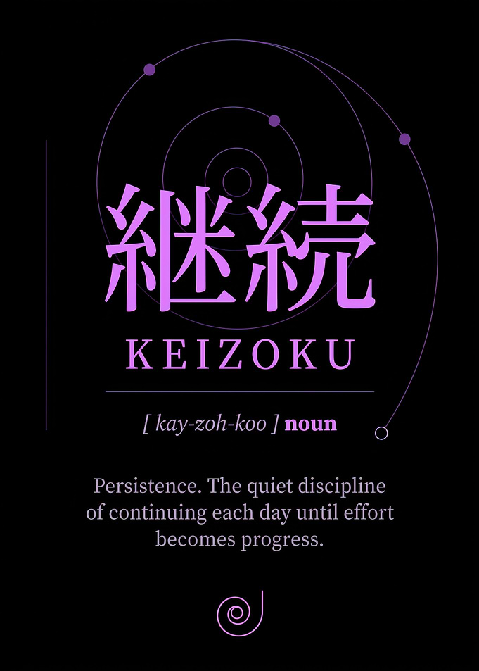 Keizoku Japanese Definition Poster