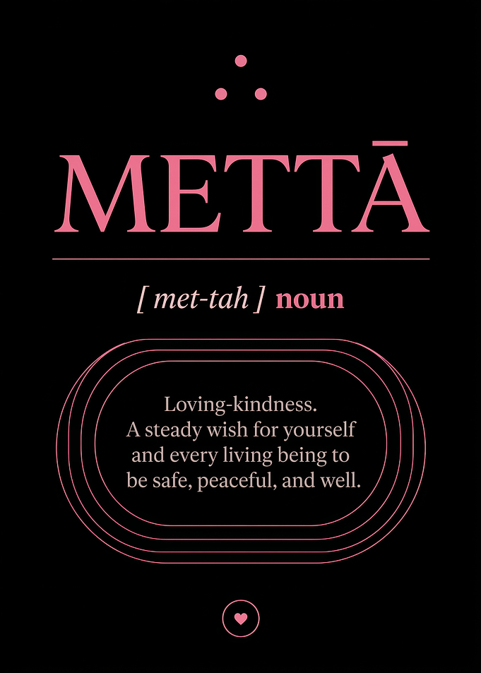 Metta Definition Inspirational Poster