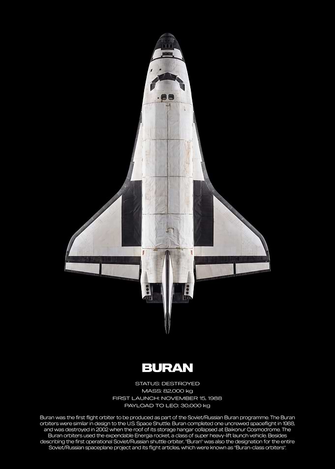 Buran Space Shuttle Poster