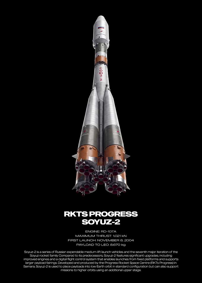 Soyuz-2 Rocket Technical Poster