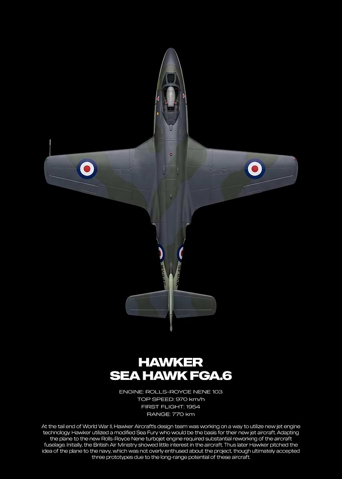 Hawker Sea Hawk FGA.6 Technical Poster