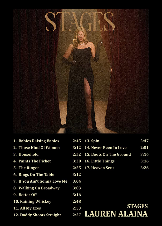 Lauren Alaina Stages Album Back Cover